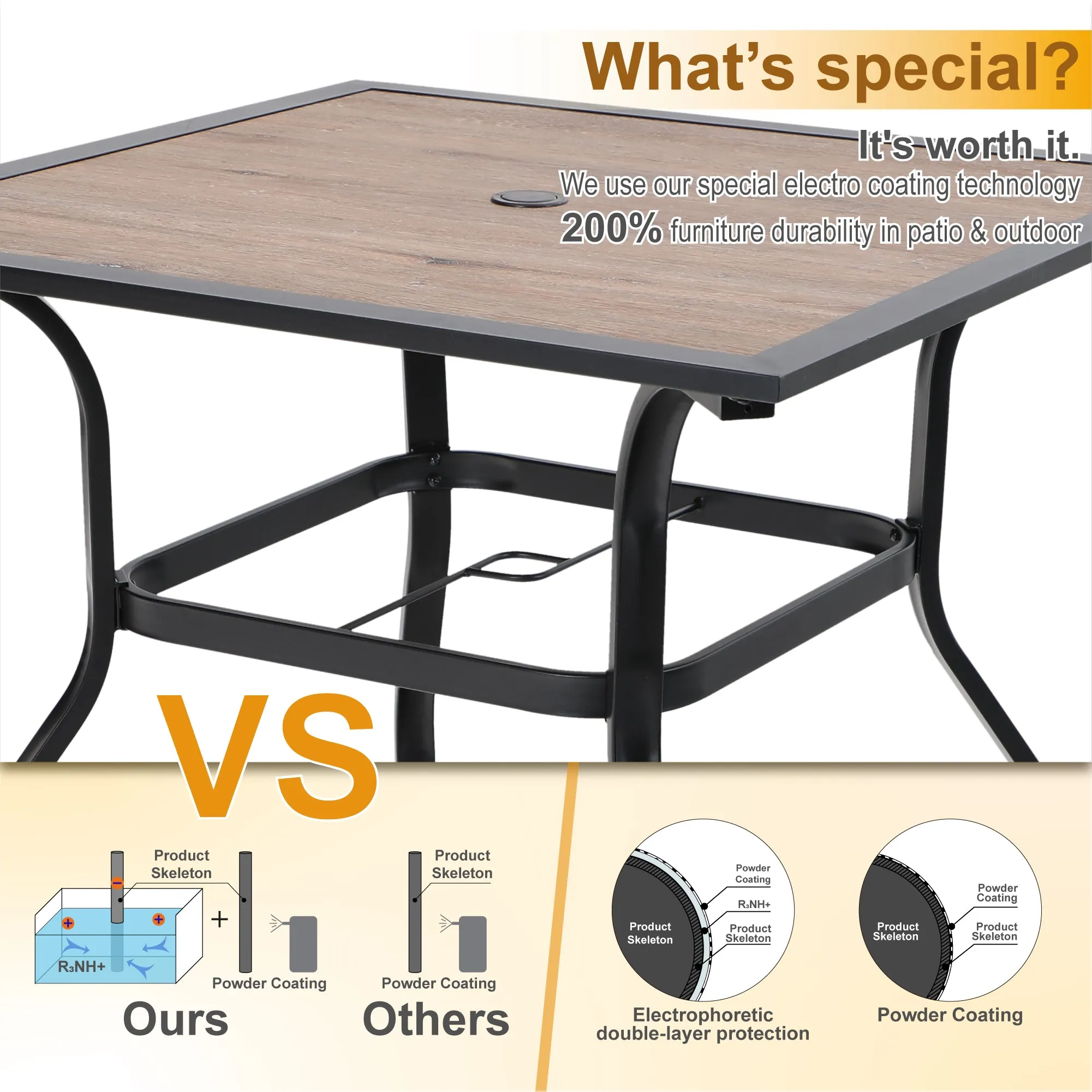 Phi Villa 37" Wood-Look Square Patio Outdoor Dining Table with Umbrella Hole